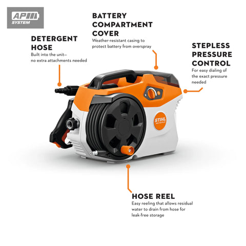REA 100 PLUS Battery Pressure Washer AP-System Skin Only