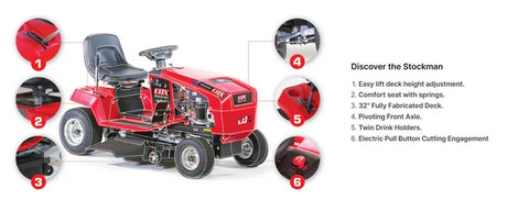 CTH32 Stockman Ride-on Mower 32"
