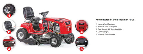 CTL18V40 Stockman Plus 40"