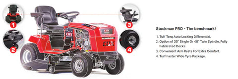 Stockman B&S20hp 35"
